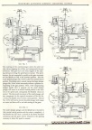Vintage Water Wheel Governor Bulletin No  1-A 013